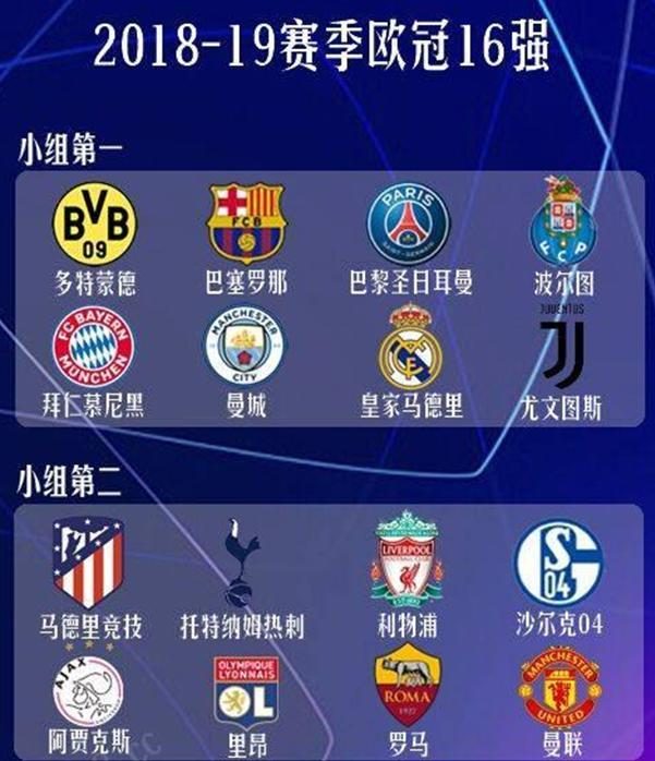 他的表现难