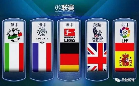 维奇加盟尤